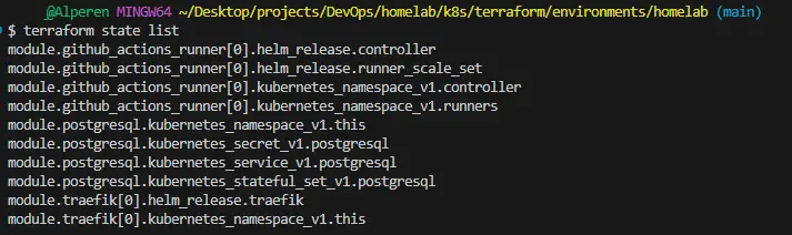 Terraform state list for Kubernetes-managed homelab services